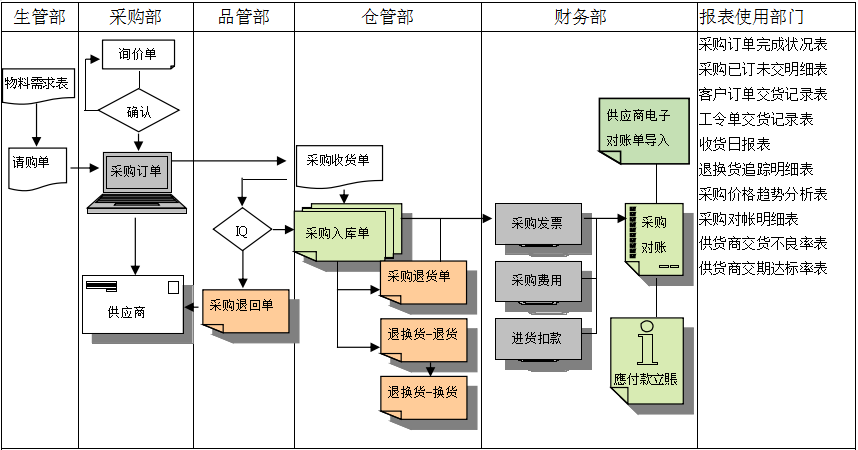 开云手机站登录入口-开云online（中国）软件