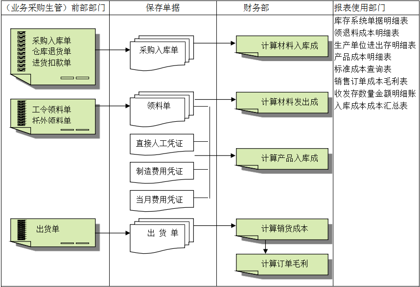 开云手机站登录入口-开云online（中国）