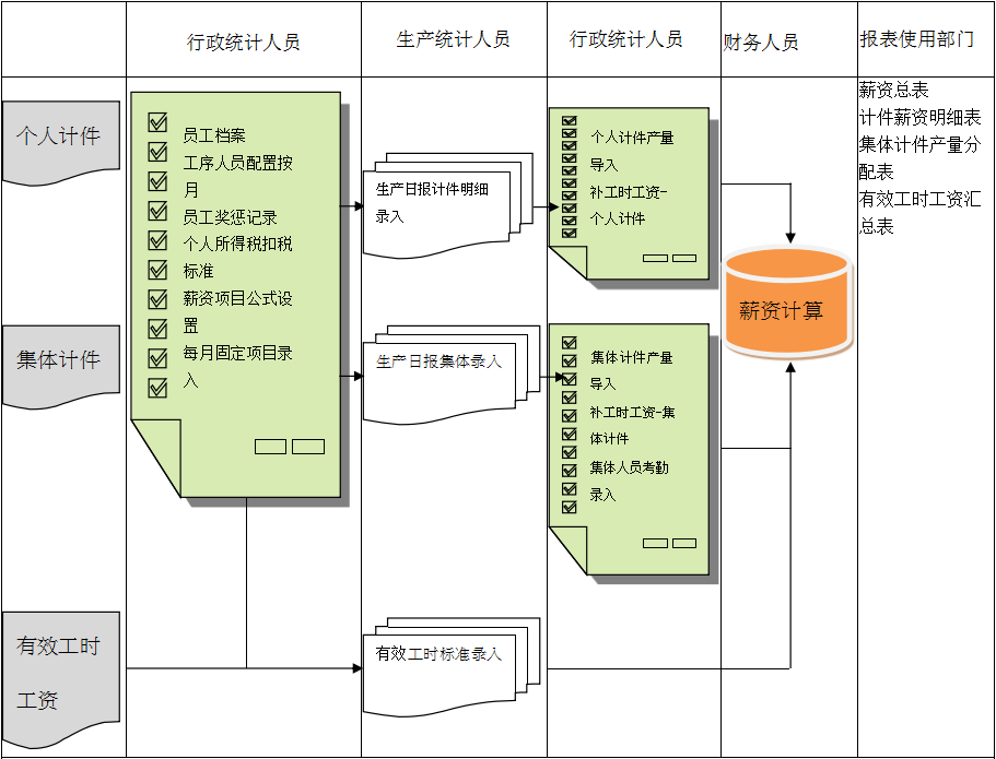 开云手机站登录入口-开云online（中国）软件