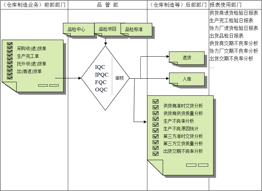 佛山开云手机站登录入口-开云online（中国）软件