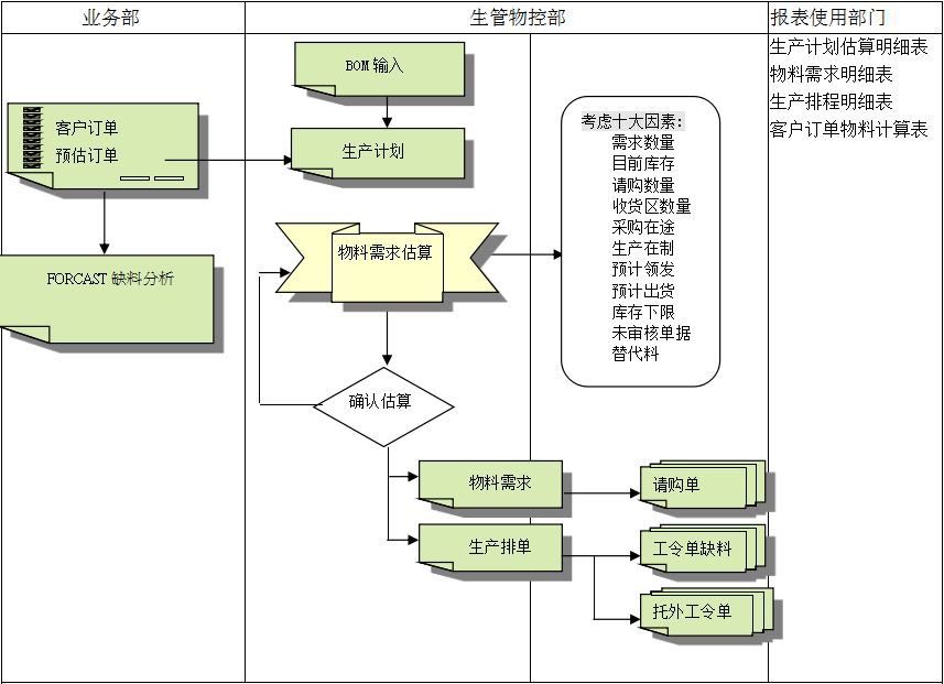 开云手机站登录入口-开云online（中国）软件
