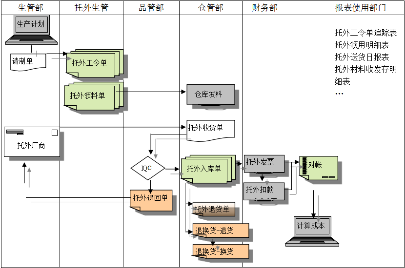 开云手机站登录入口-开云online（中国）系统