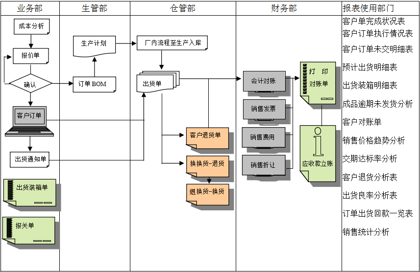 佛山开云手机站登录入口-开云online（中国）软件