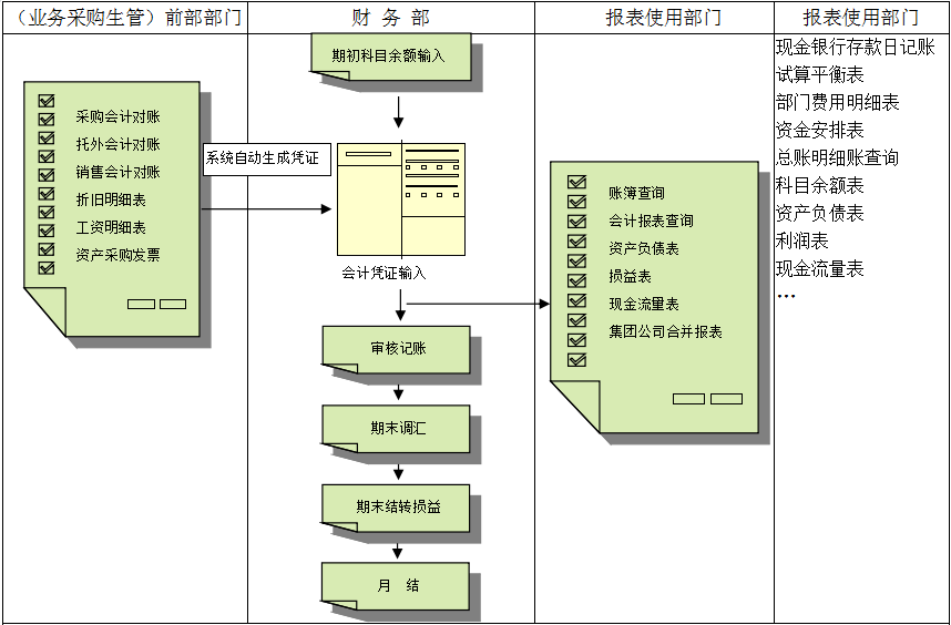 开云手机站登录入口-开云online（中国）软件