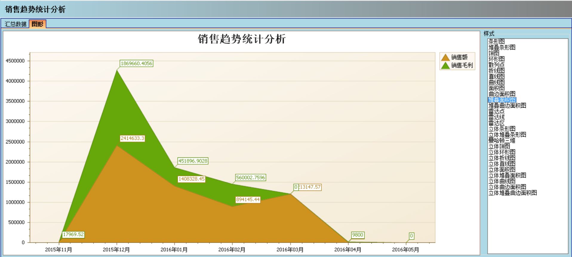 开云手机站登录入口-开云online（中国）软件实施的定性效益