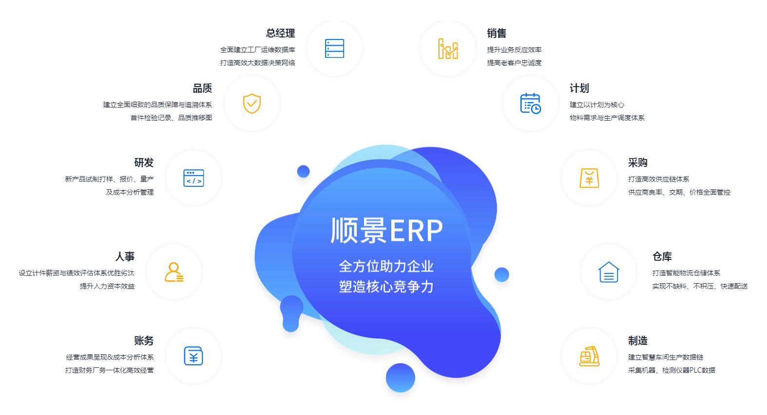 开云手机站登录入口-开云online（中国）管理系统