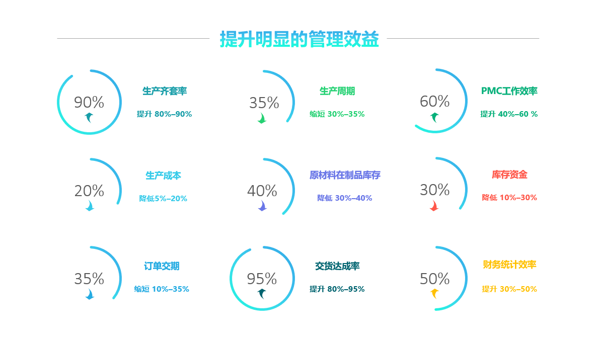 开云手机站登录入口-开云online（中国）软件