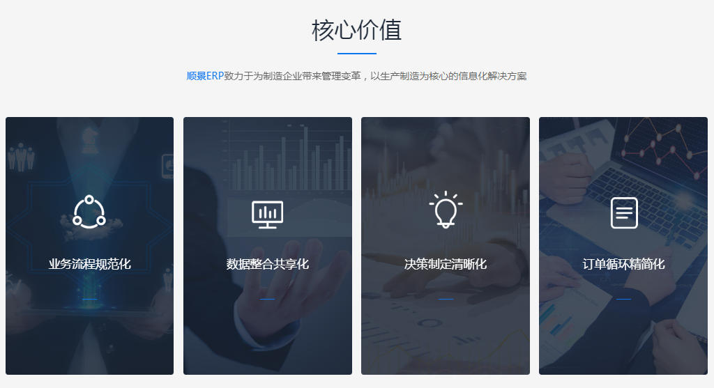 开云手机站登录入口-开云online（中国）企业管理软件