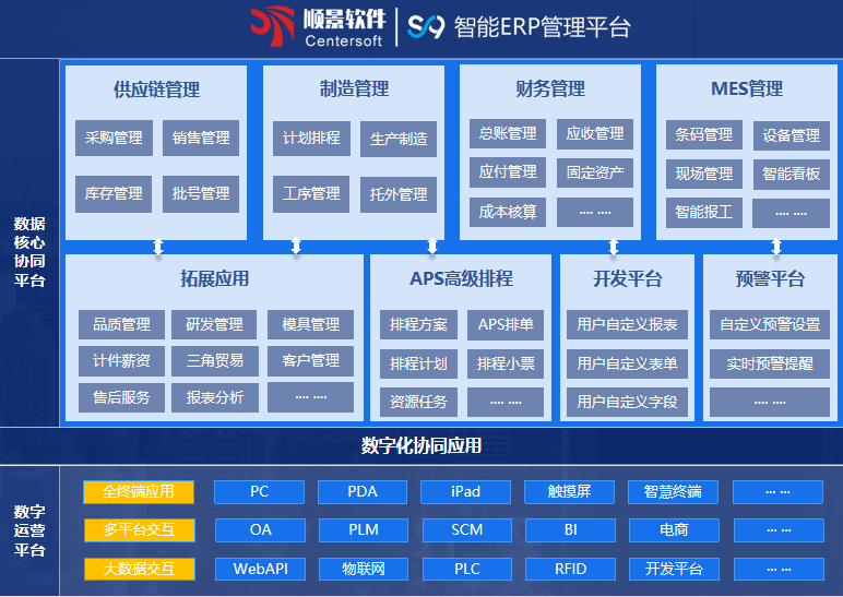 顺景S9 开云手机站登录入口-开云online（中国）系统