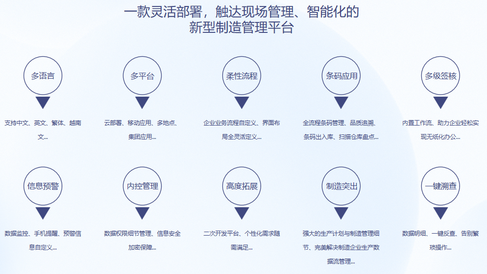 顺景S9 开云手机站登录入口-开云online（中国）系统
